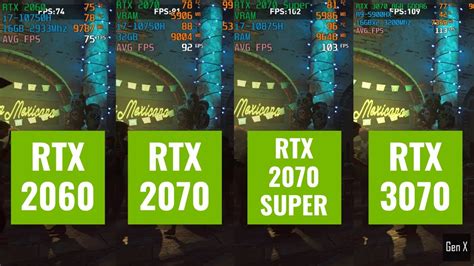 2060 super vs 3070.